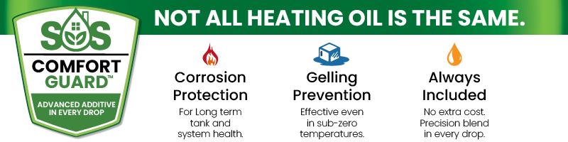 What makes comfortguard different points. Corrosion protection, gelling prevention. Included in every drop.